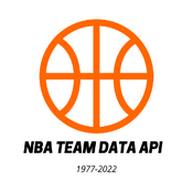 1977-2022 NBA Team Rosters and Schedules