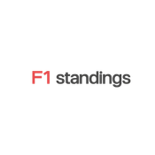 Formula 1 Standings API