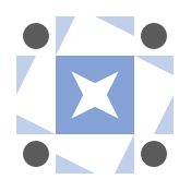 Milestone Mastercard logo