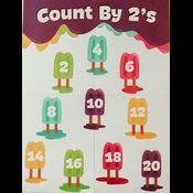 Arithmetic Operations logo