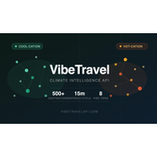 Cool-Cation Travel & Climate Index logo