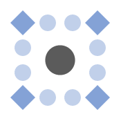 Image Similarity Score