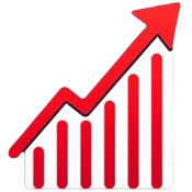 IDX Companies Reports