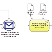 Get_Ticket_Information logo