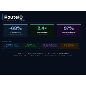 RouteIQ  AI Model Router logo