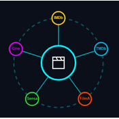 Movie and Series Multi-ID Resolver logo
