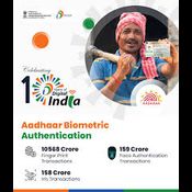 Aadhaar KYC verification API OTP-based  logo