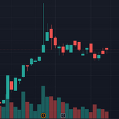 Stock Cryptocurrency Forex Market Data