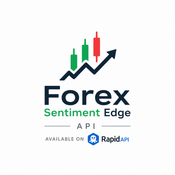 Forex Sentiment Edge logo