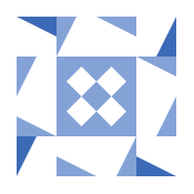 Text Analysis API logo