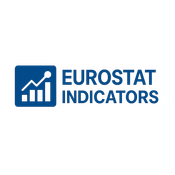 Eurostat Business-Ready Indicators logo