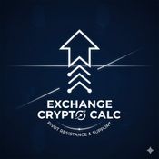 Exchange/Cryptocurrency Pivot Resistence and Support Calc. logo
