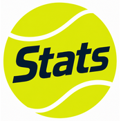 Tennis Stats API logo