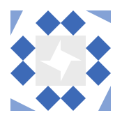 Twitter test