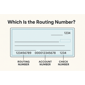 US Routing Number Lookup & Bank Checker API logo