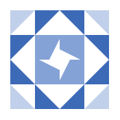 New88 - Nền Tảng Cá Cược Hợp Pháp Được Ưa Chuộng N - 7susgz logo