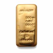 Realtime Gold Price Api logo