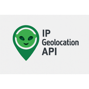 Baby Yoda IP Geolocation