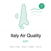 Italy Air Quality API logo