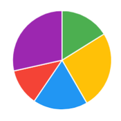 Nabud MarketShare API logo