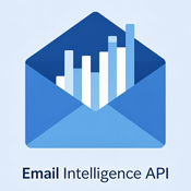 Email Intelligence API logo