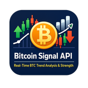 Bitcoin Signal API - Real-Time BTC Trend Analysis & Strength logo
