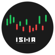 Indian Stock Market API logo