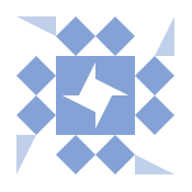 Undress AI API  logo