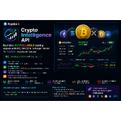 Crypto Intelligence API logo
