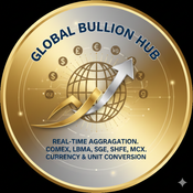 Gold Silver Realtime Price Global logo
