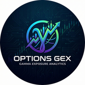 us stock gamma & maxpain logo