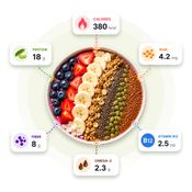 CalAI / NutriScan: Food Photo, Barcode & Label Nutrition API logo