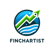 Financial Chart Images API