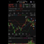 China-300ETF-Options-Greeks1 logo