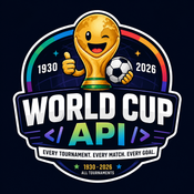 Zafronix FIFA World Cup API logo