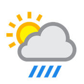 Weather API