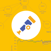 Perf monitor metrics